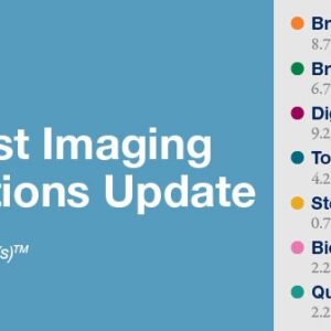 DocmedED 2020 Clinical Breast Imaging and Interventions Update